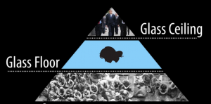 NCFM Chicago Chatper President, Tim Goldich on “The other half of gender reality: The Glass Floor (Part 1)”