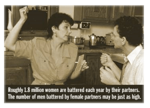 number of battered men may be same as battered women